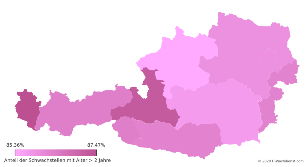 Österreich Bundesland-Karte: Schwachstellenalter